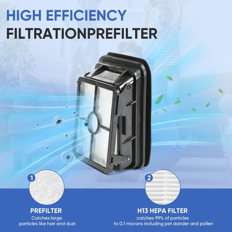 BIHARNT 4 Pack 1866 Replacement Filters Compatible with Bissell Crosswave 1785 3888A 2551 & Crosswave Pet Pro 2306 & 2554 2596 CrossWave Cordless Max & Crosswave HydroSteam 35151 3518 Wet Dry Vacuum Cleaner - Image 5